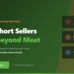 Beyond Meat’s (BYND) Naked Short Selling Battle Against Short Sellers: How Arbiter AI Detects and Dismantles Naked Short Schemes